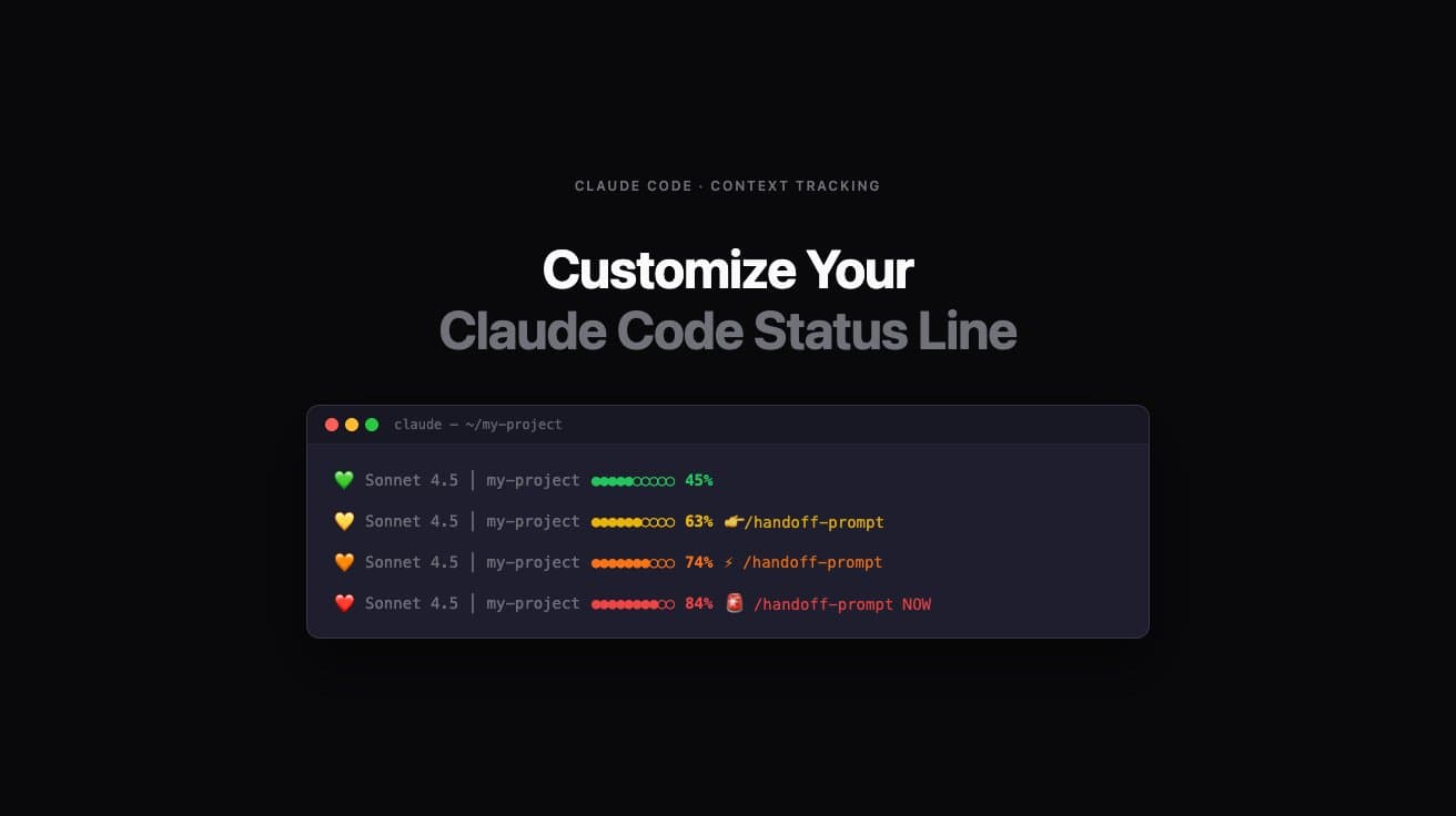 Claude Code statusline showing color-coded context window progress bar